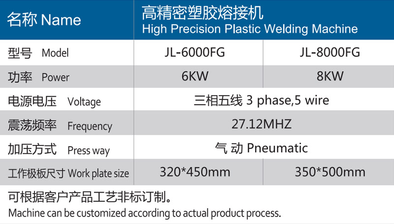绿巨人二维码推广下载HF高精密塑胶熔接机