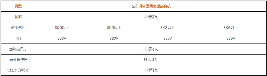绿巨人二维码推广下载左右滑台触摸屏医用吸塑全网最牛逼的绿巨人污网站APP参数表