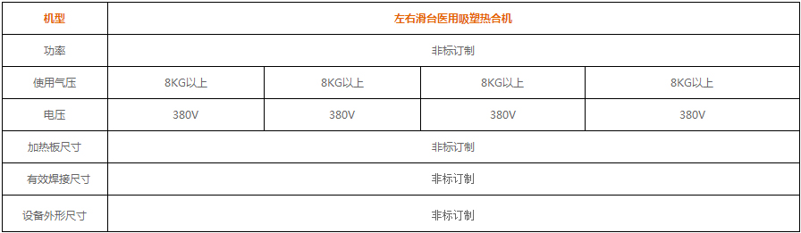 绿巨人二维码推广下载大型左右滑台医用吸塑热合机参数表